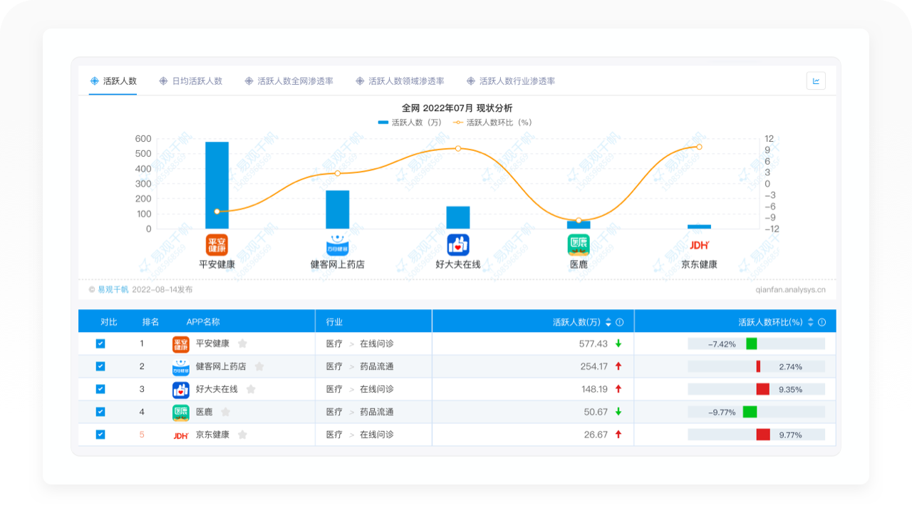 产品经理，产品经理网站